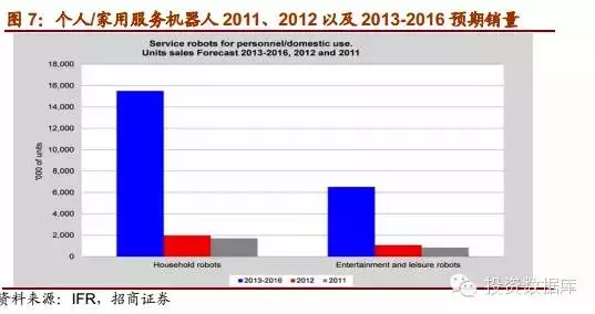 2020中国GDP增长计划_20年中国gdp增长图(3)