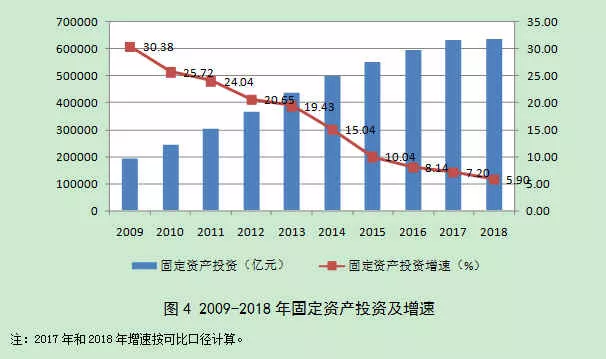 南京建筑业就业人口_南京就业证