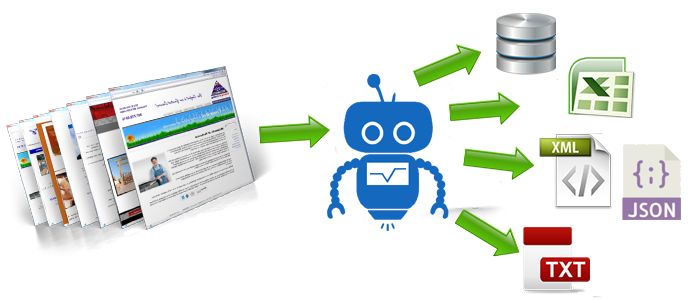 如何快速掌握一门新语言 efcaf3445d0f401d8c39767403ca042c.jpeg