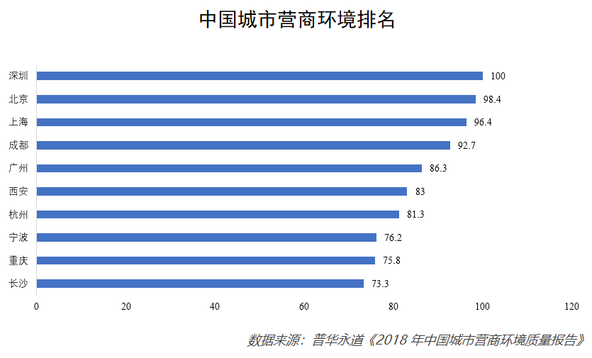 人口监测统计年报分析报告_swot分析