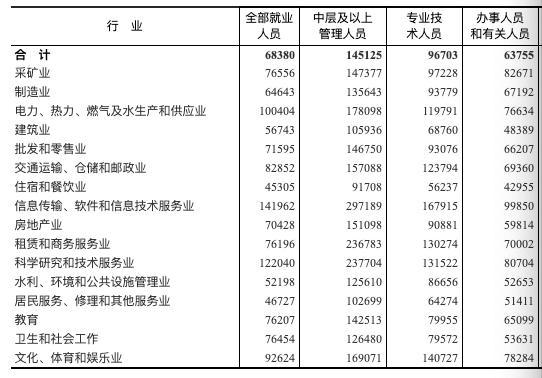 人口均用管_取源部件均速管