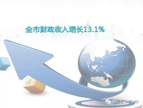 2020宿州第一季度gdp_霸王别姬之地宿州市的2020年一季度GDP,甩开银川,直追肇庆(2)