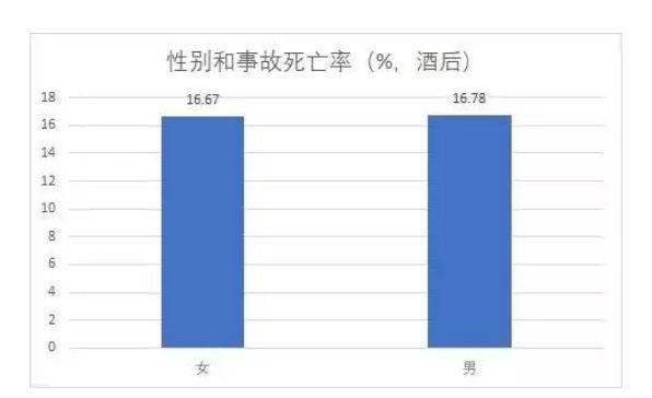 木兰GDP