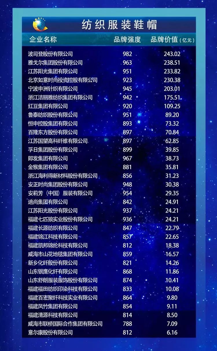 2019年经济社会改革_本市经济2019年一季度 开门红
