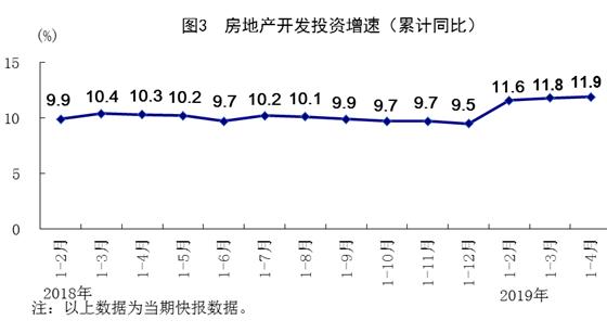 35到59岁人口_人口老龄化(3)