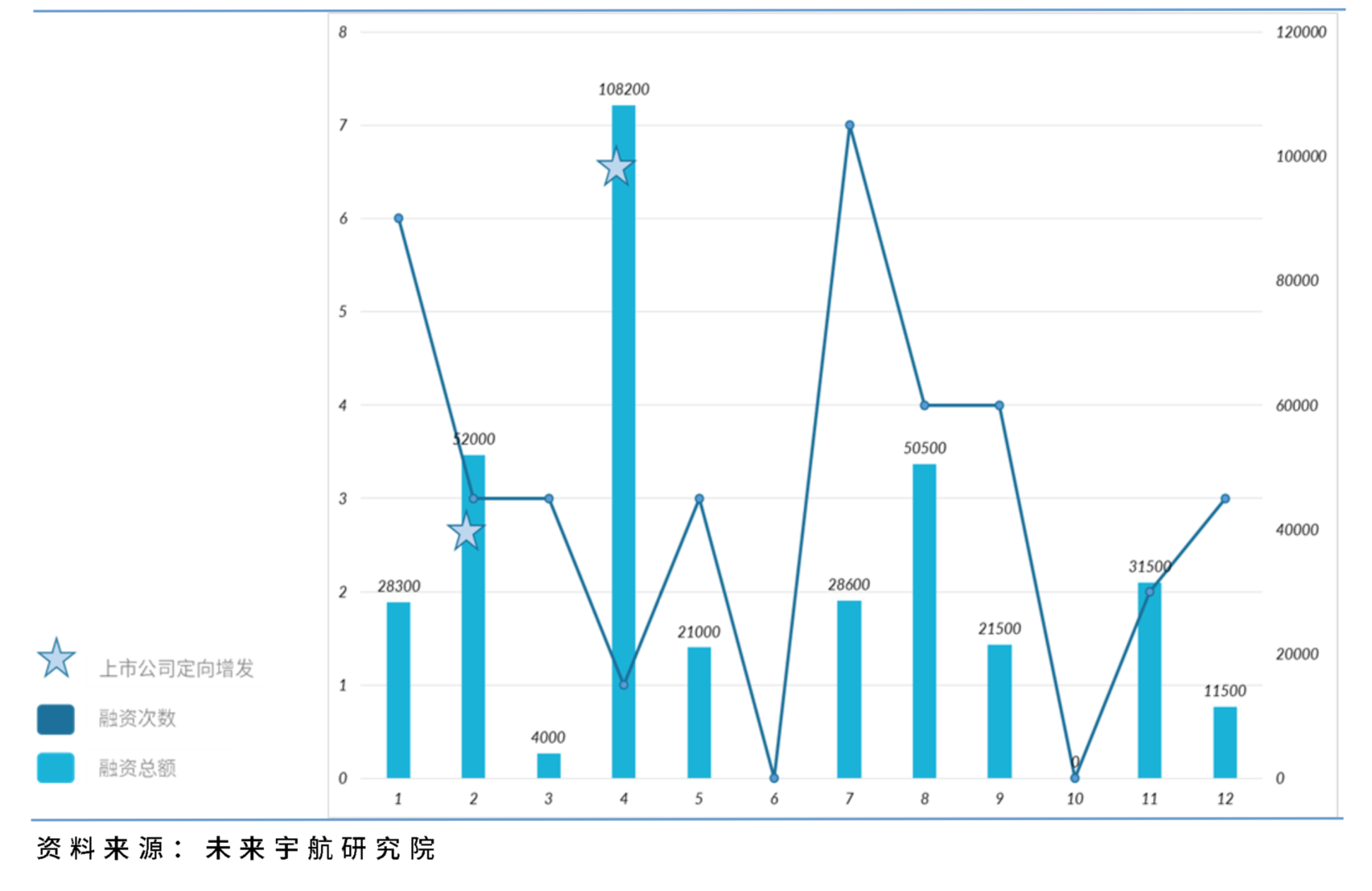 民营企业 占gdp_碧蓝航线企业图片(3)