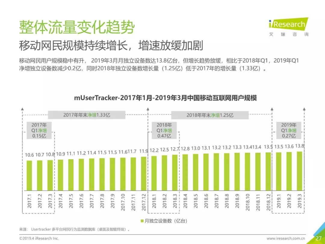 以下经济总量属于流量概念_经济全球化