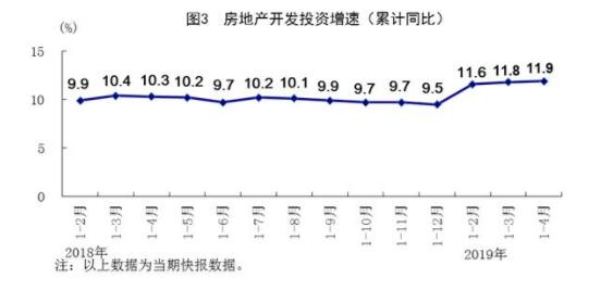 gdp统计规模以上工业_综合实力稳步提升 产业升级步伐加快 2018年仓山区经济运行情况分析 统计信息 福州市仓山区政府(3)