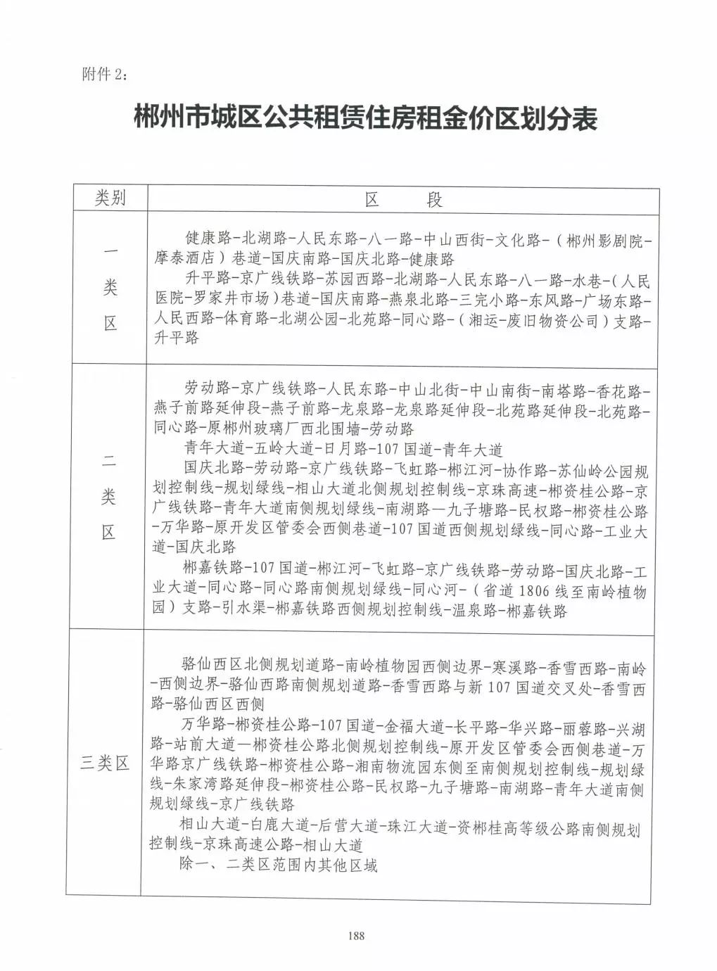 郴州市常住人口有多少_郴州市地图