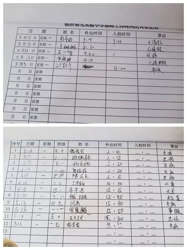 安全教育记录20篇