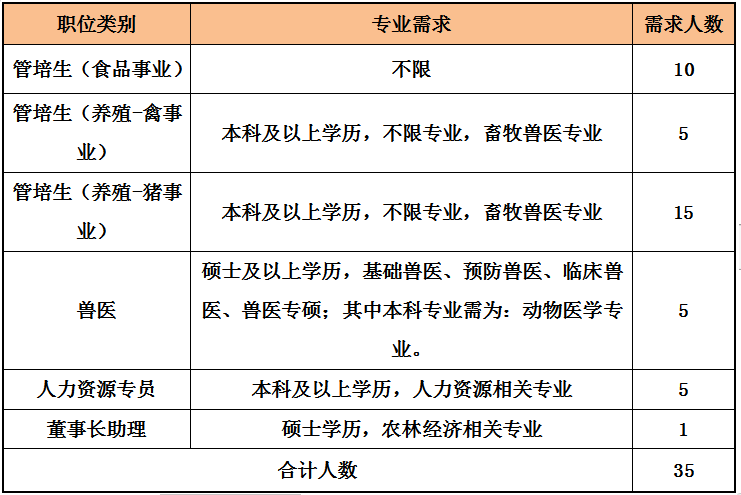 雷泽体育官方网【自行通联】廉洁团体内蒙古区(图5)