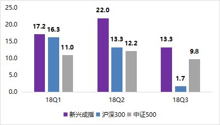 科创板etf