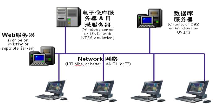 丽丽服务器人口_ashely丽丽(2)