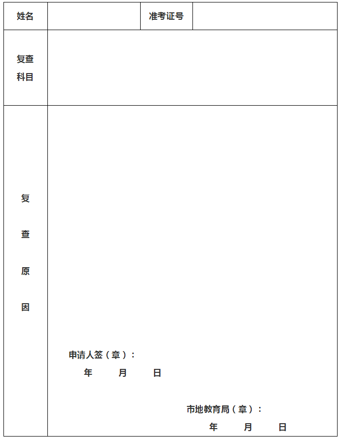 【关注】西藏自治区2019年上半年自学考试成绩发布和复查公告 色情视频网站