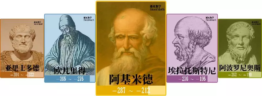 几何巨人：阿基米德