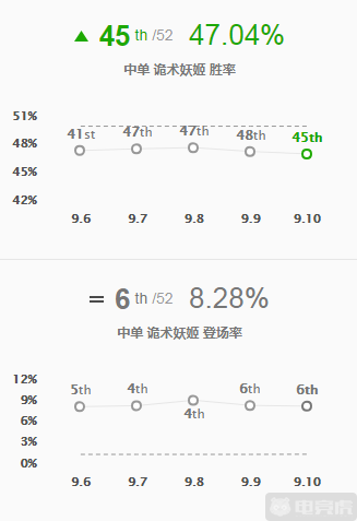 进入秒人口率_您已进入监控区域图片(3)