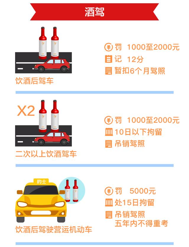 广州司机招聘网_广州丽新招聘网约车司机,推荐网约车司机成功签约奖励现金500元