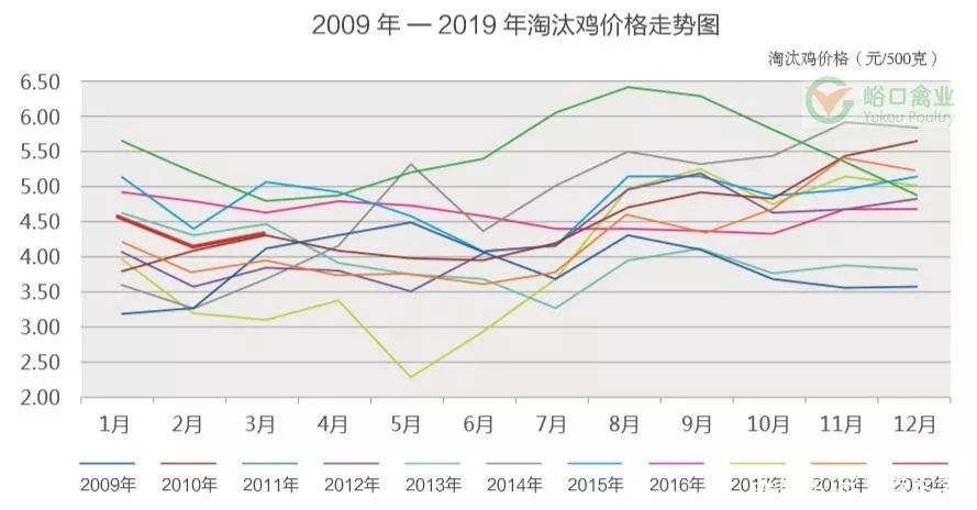 吉安市O3年人口_吉安市第七次人口普查(3)