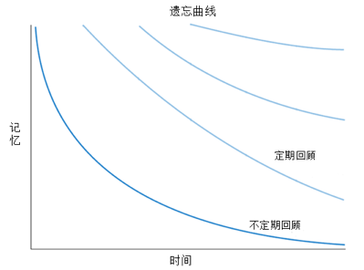 德意志意识形态阐述什么基本原理_德意志意识形态图片(2)