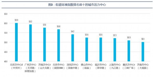 嘉定区各街镇gdp排名_东莞各镇街15年GDP排行(3)