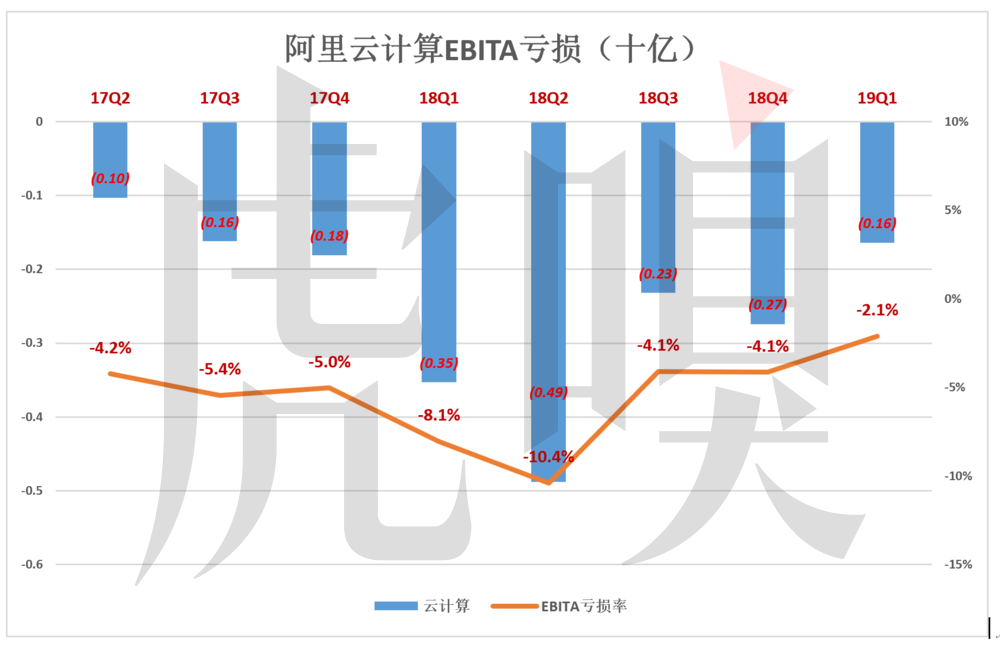 人口红利_中国人口红利(2)