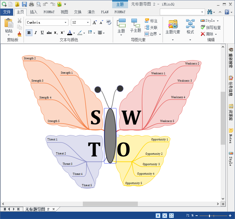 difference imindq and visio