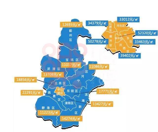 零度观察 | 天津最新房价地图 快来看你家"扛造"不?