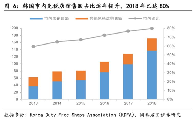 外国人在本国消费算GDP吗_外国人头像