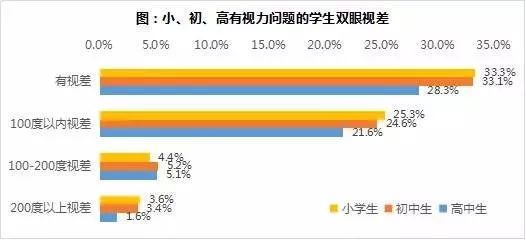 北京人口瘦身_京沪 瘦身 郑州等多个 新一线 城市常住人口将破千万(3)