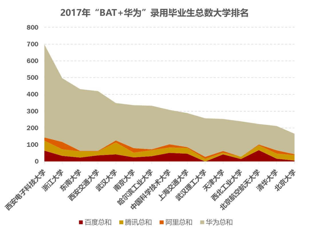 中国亿万富翁占全国人口多少_蒯姓中国有多少人口(3)