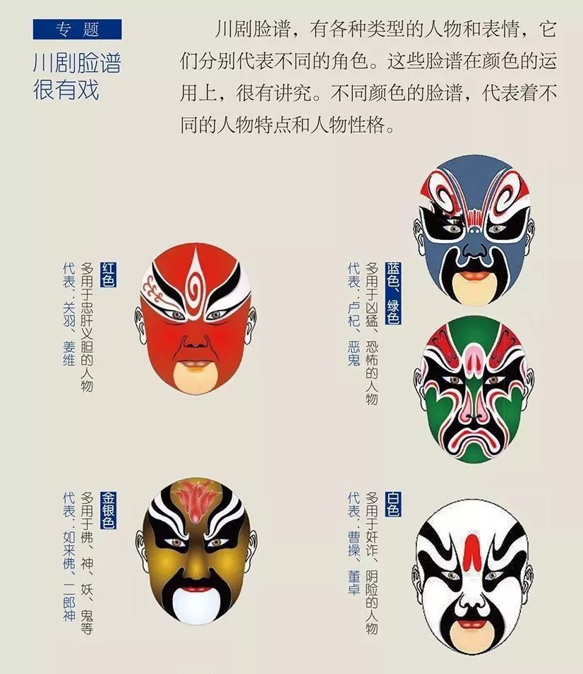 里面有与各地相关的传统民族知识和历史文化知识,比如川剧脸谱,秦岭分