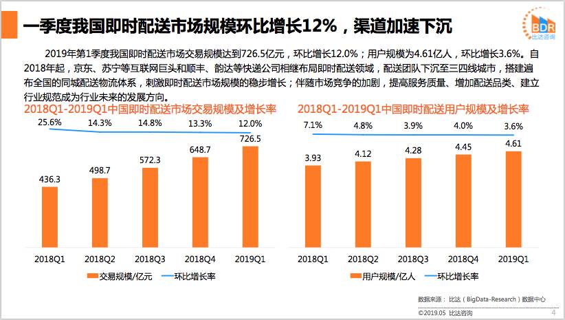 国家实时人口_实时人口热力图