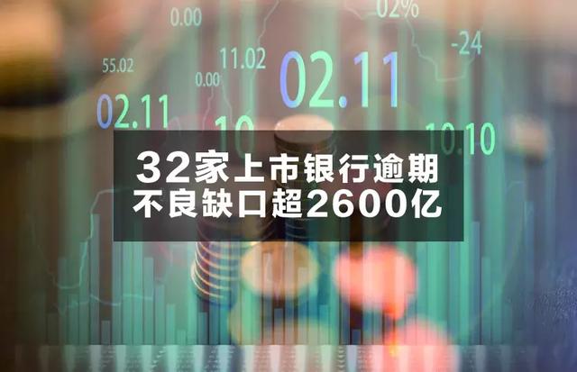 重磅|32家上市银行逾期与不良缺口超2600亿 bwin娱乐平台