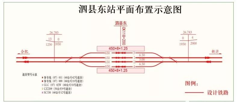 泗洪pk泗县2021gdp_2021年一季度GDP 石家庄PK唐山,石家庄 更胜一筹(2)