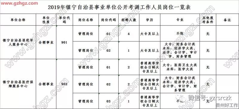 时间人口前十位_...人同时入选两榜前十-富豪身家一夜缩水50亿(3)