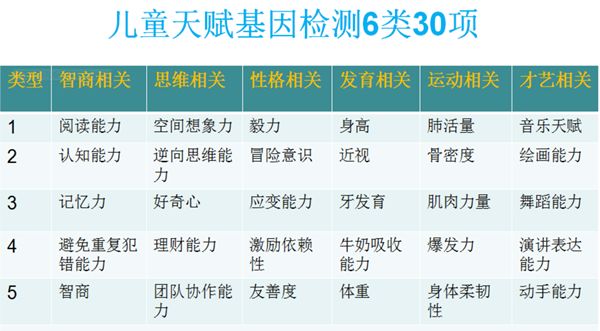 世界人口简史_繁衍──世界人口简史 第三版(2)