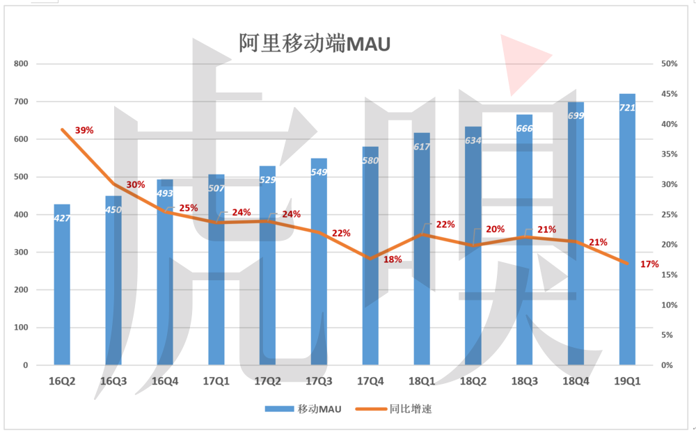 人口红利_中国人口红利(2)