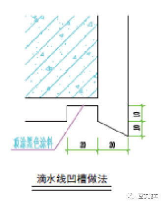 本项目采用成品滴水线,尺寸宽20mm厚10mm 外墙找平层,保温层,防水层