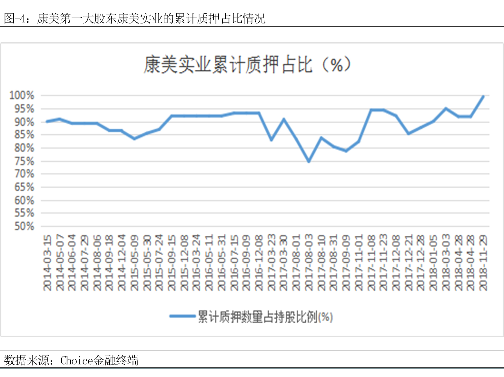 康美药业,事出反常必有妖(系列研究二)