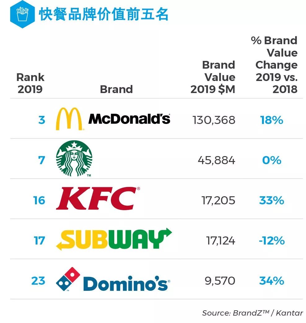 2019中国零售连锁排行_黄商集团喜获2019中国零售商业琅琊榜两项大奖