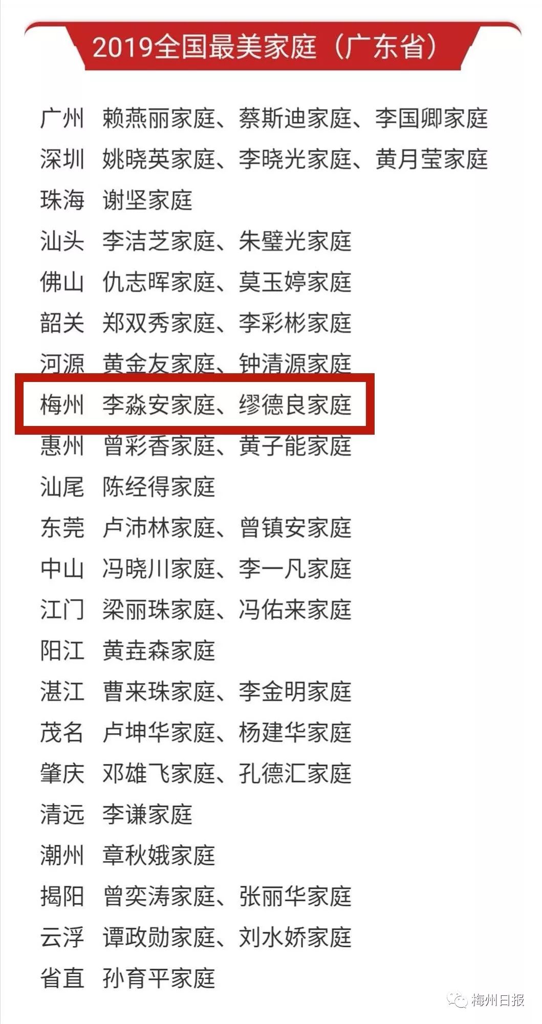 赞!梅州这些人登上国家榜单了!快看有没有你认识的~ 欲香欲色天天综合和网