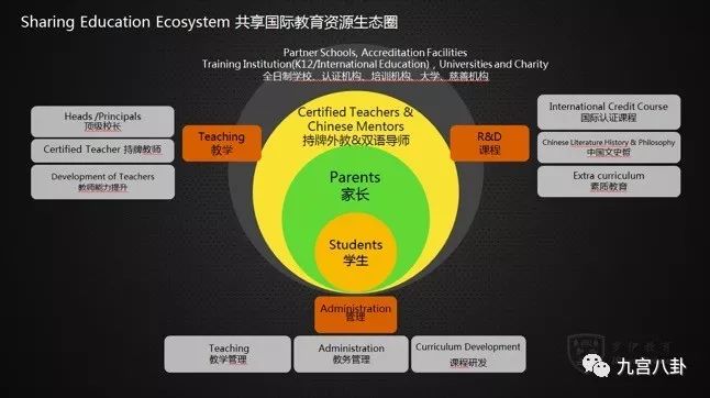 清华教授谈gdp千年轮回_实时