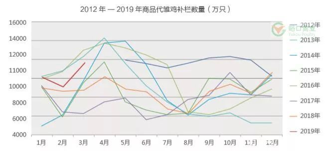 吉安市O3年人口_吉安市第七次人口普查(3)