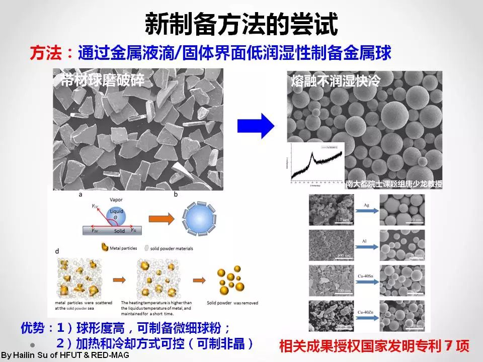 苏海林:从khz到mhz磁性非晶合金粉末的问题与机会