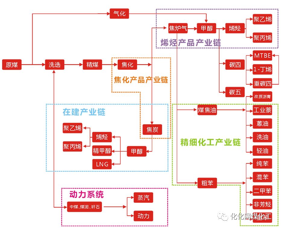 宝丰gdp_宝丰县 图片 互动百科(2)