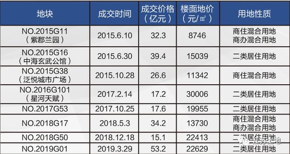 巨乳轻熟女高清图片