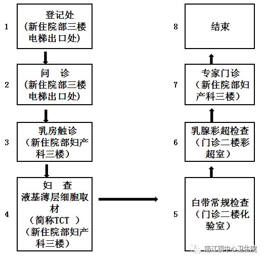 南江镇gdp