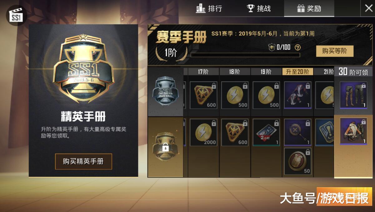 和平精英土豪买满260阶精英手册发现这阶段容易得武器皮肤