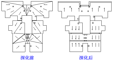 屋面上人口_上屋面爬梯图片