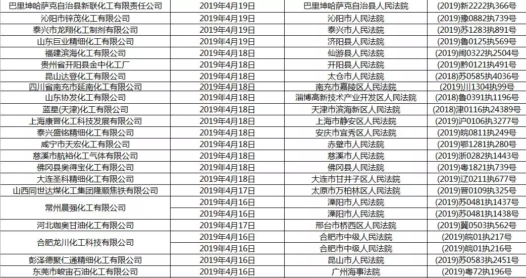 中国输入人口_中国人口图片(2)